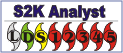 S2K Analyst